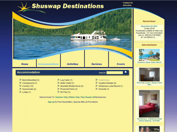 Shuswap Destinations